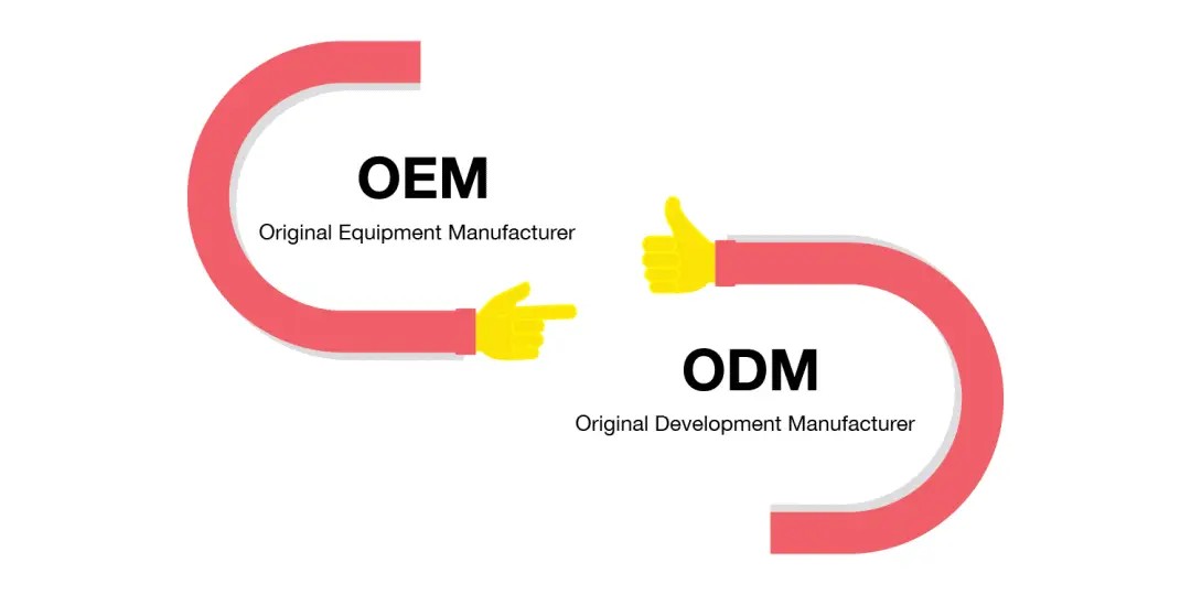 支持OEM&ODM